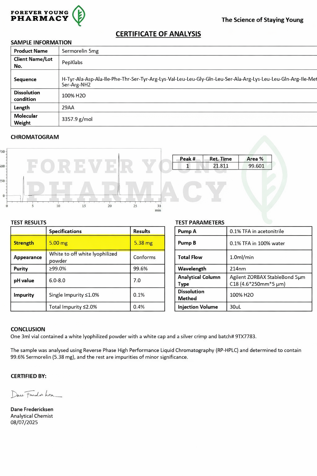 Sermorelin